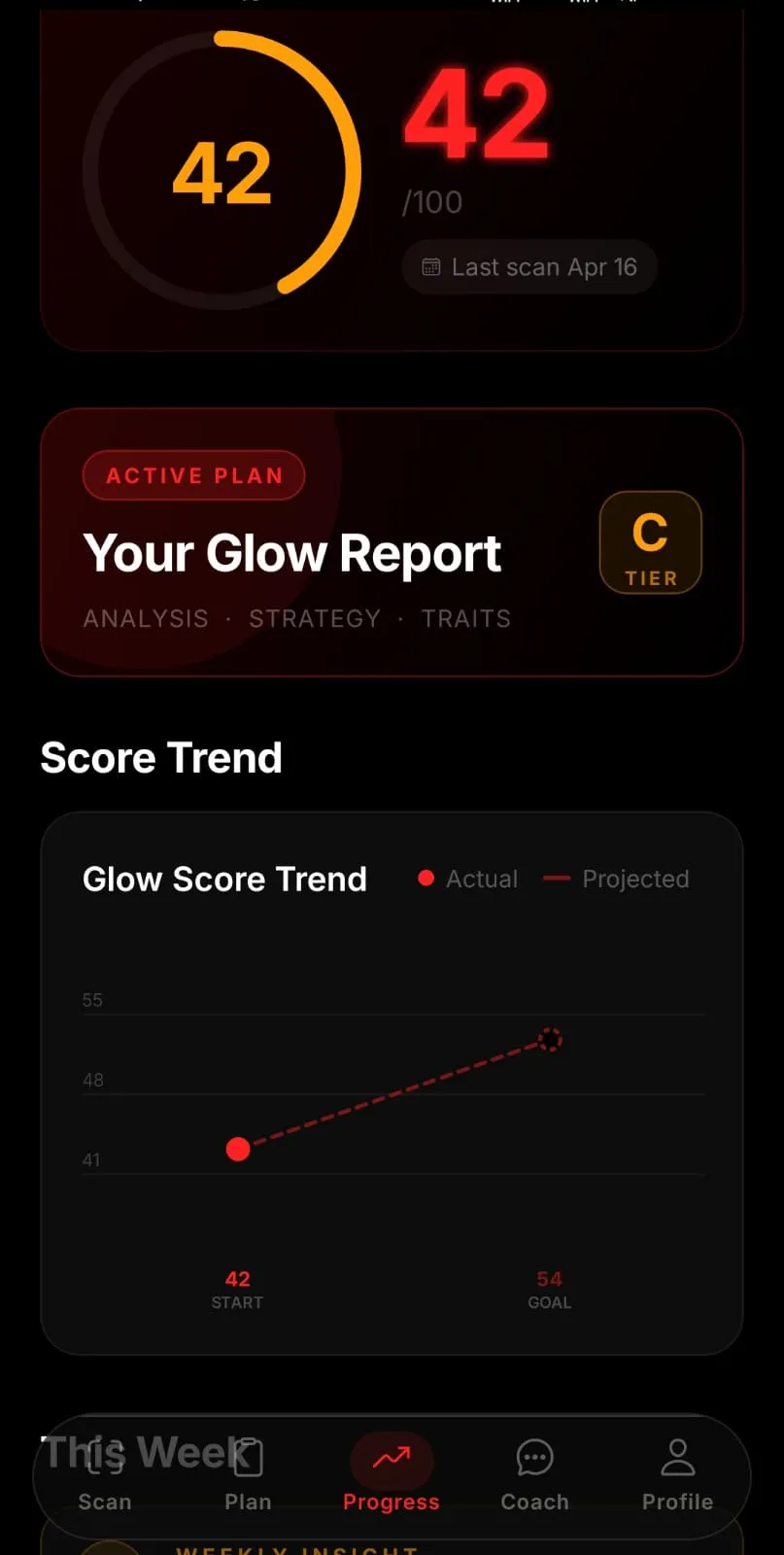 AI analysis UI